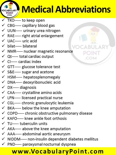 pinaynay.col|col medical abbreviation.